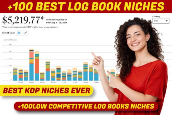 100 KDP NICHES LOW COMPETITIVE 2023: A Comprehensive Guide to Finding Profitable Topics