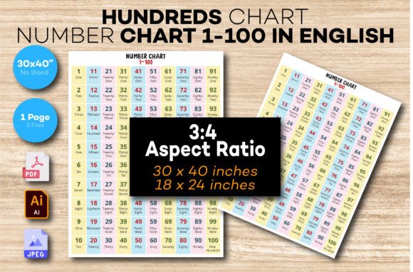 Hundreds Chart Number Chart 1-100